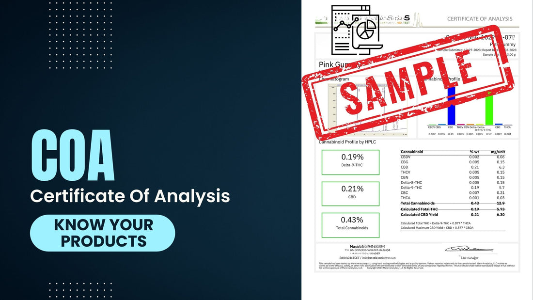 Introduction to COA (Certificate of Analysis)