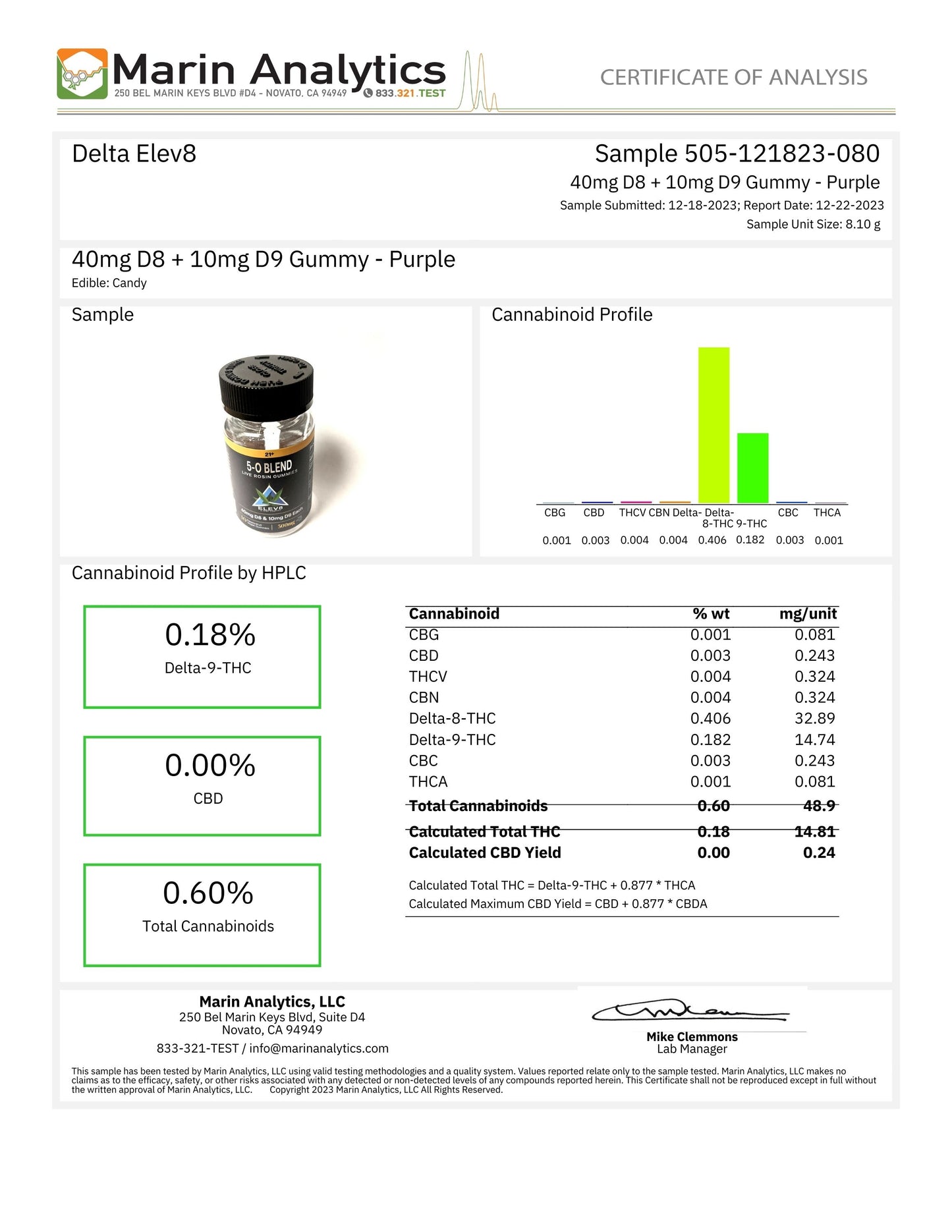 Delta Elev8 Delta 9 Live Rosin Gummies-50mg total from Elev8 at Elevate Evolution- Grab yours today for $12.99! 