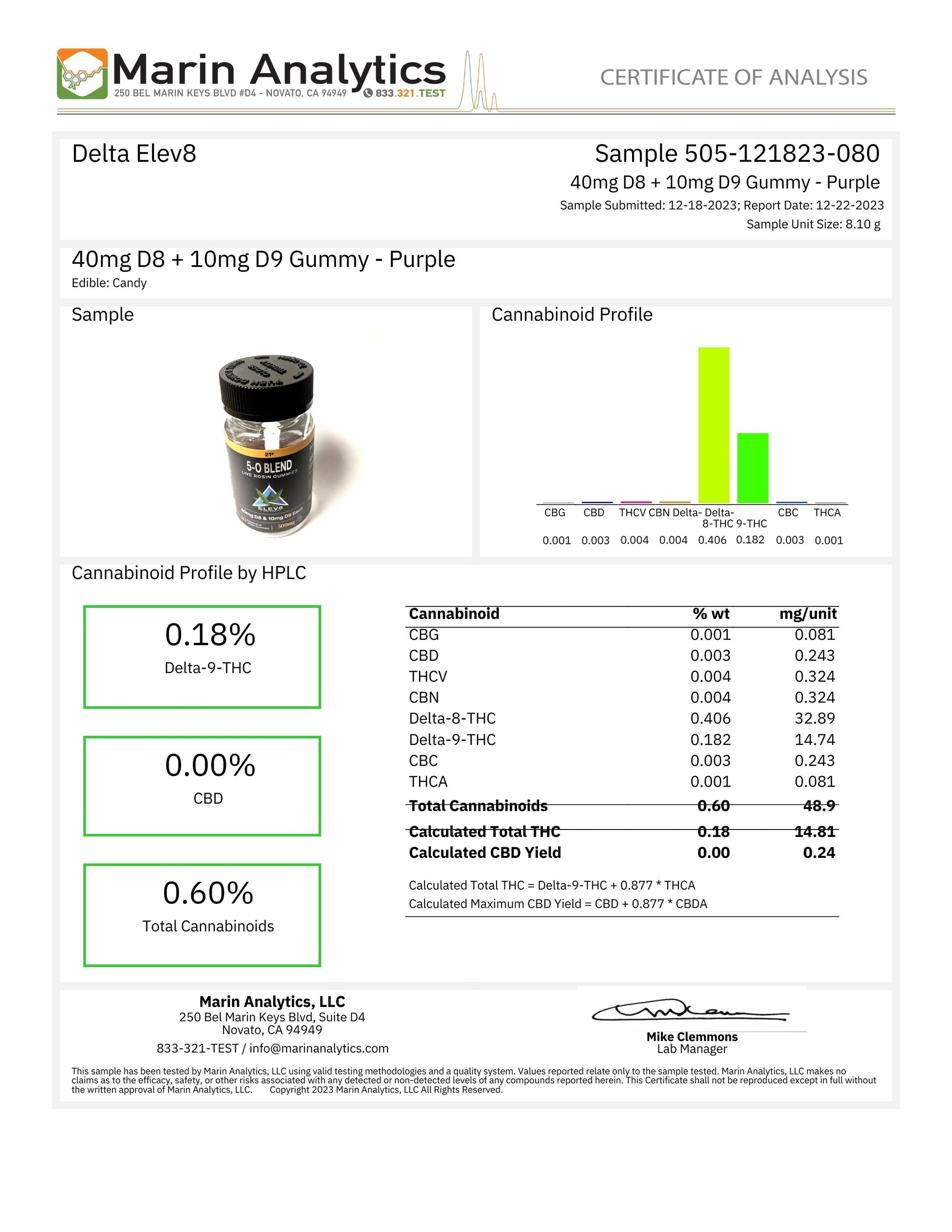 Delta Elev8 Delta 9 Live Rosin Gummies-50mg total from Elev8 at Elevate Evolution- Grab yours today for $12.99! 