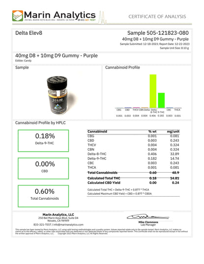 Delta Elev8 Delta 9 Live Rosin Gummies-50mg total from Elev8 at Elevate Evolution- Grab yours today for $12.99! 