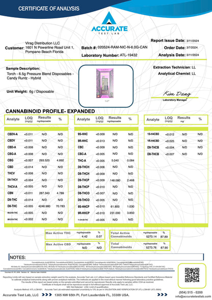 Pressure- Los Angeles THC-A 6 gram Disposable from Pressure at Elevate Evolution- Grab yours today for $44.99! 