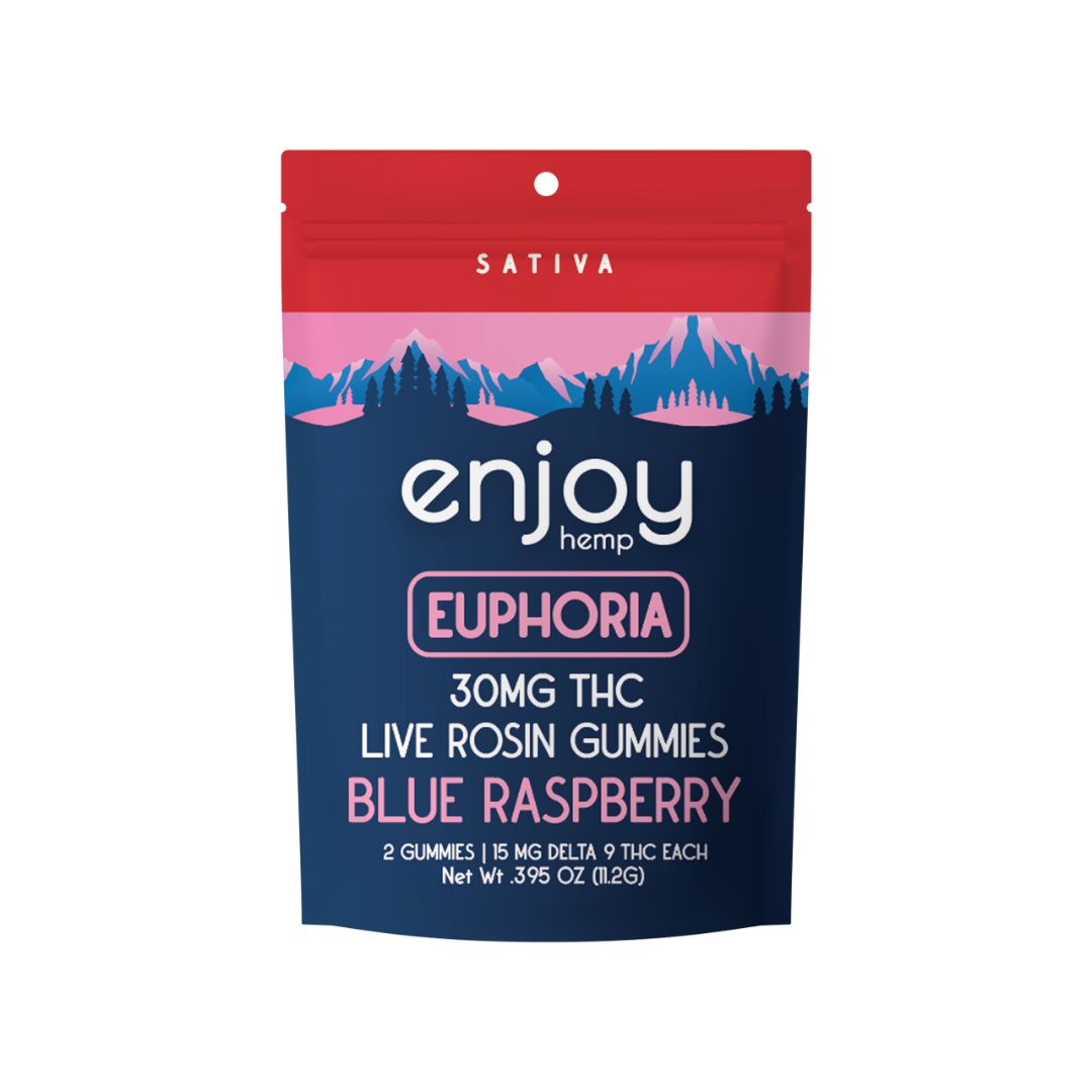 EnJoy Hemp Delta 9 gummies- 2pack from Enjoy Hemp at Elevate Evolution- Grab yours today for $4.99! 