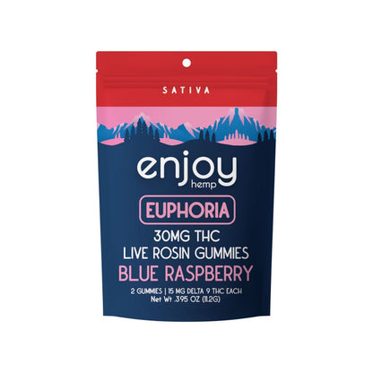 EnJoy Hemp Delta 9 gummies- 2pack from Enjoy Hemp at Elevate Evolution- Grab yours today for $4.99! 